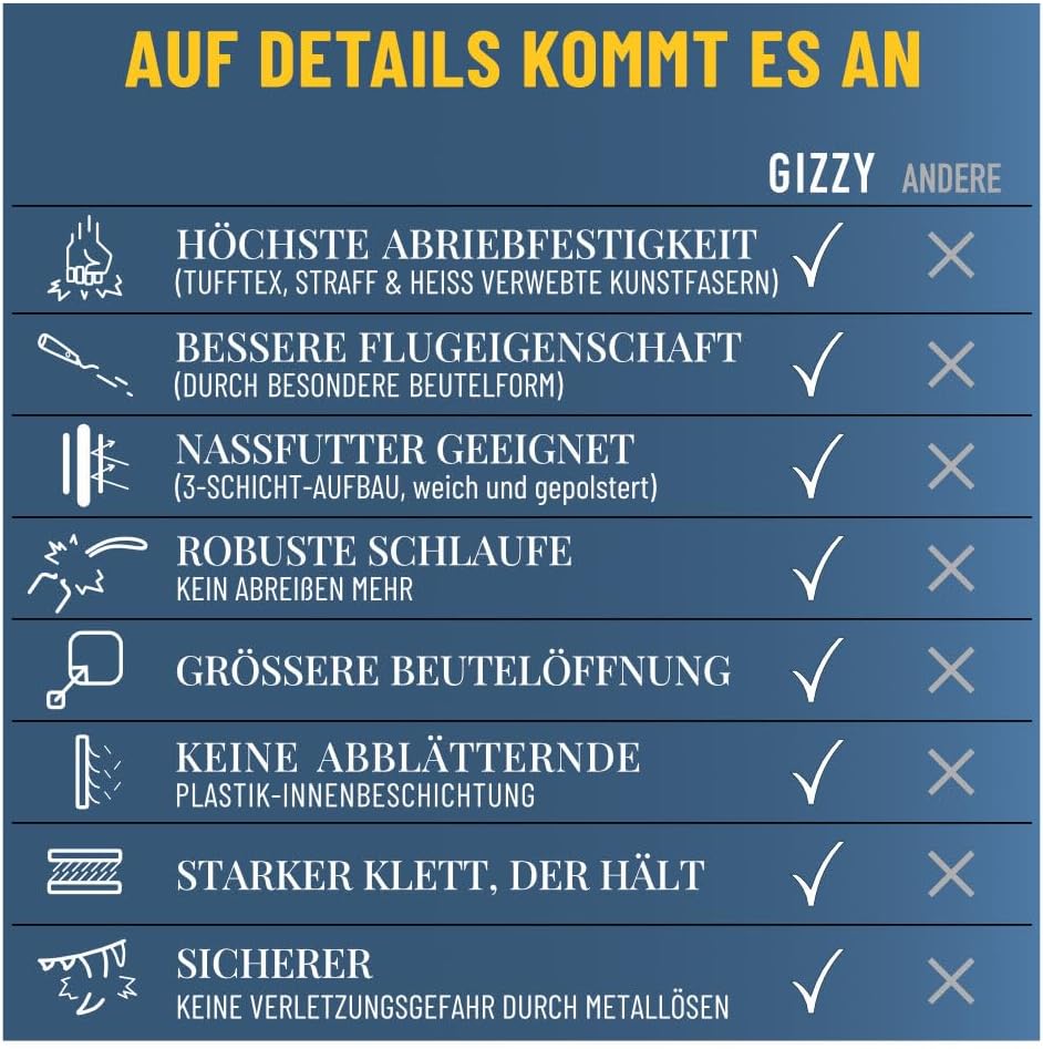 GIZZY® Futterdummy Hund – Robuster Futterbeutel & Apportierdummy