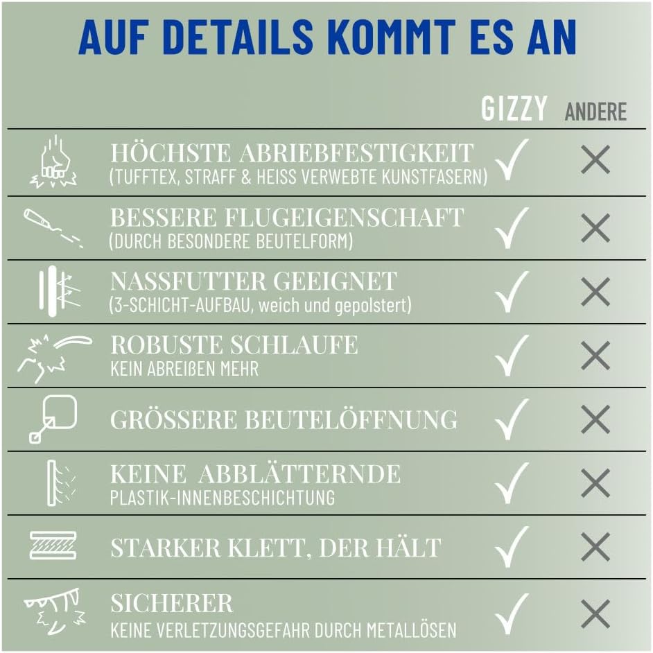 GIZZY® Futterdummy Hund – Robuster Futterbeutel & Apportierdummy