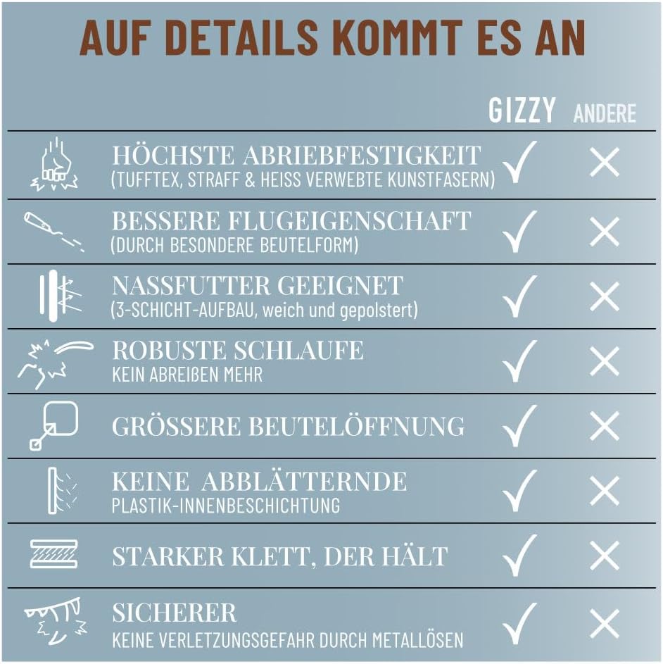 GIZZY® Futterdummy Hund – Robuster Futterbeutel & Apportierdummy