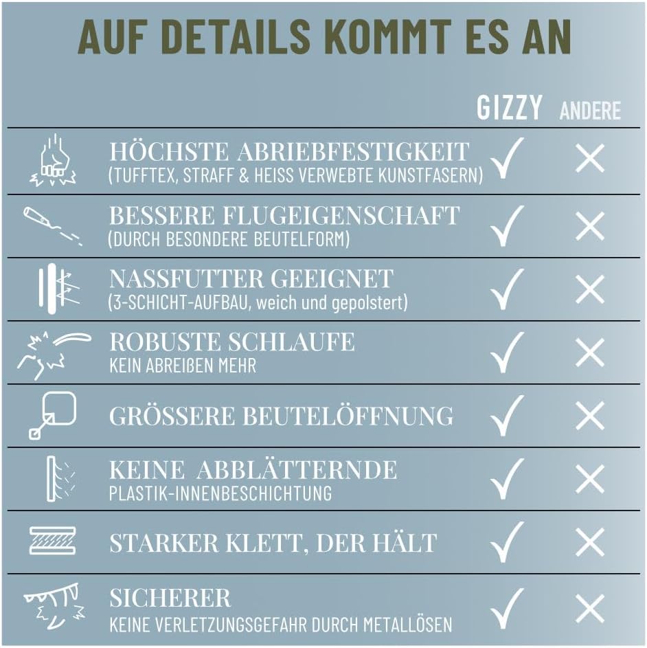 GIZZY® Futterdummy Hund – Robuster Futterbeutel & Apportierdummy