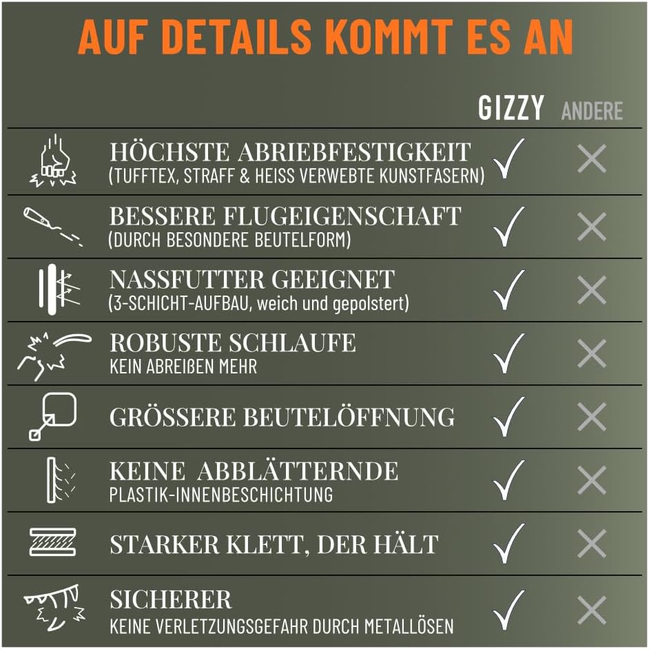 GIZZY® Futterdummy Hund – Robuster Futterbeutel & Apportierdummy