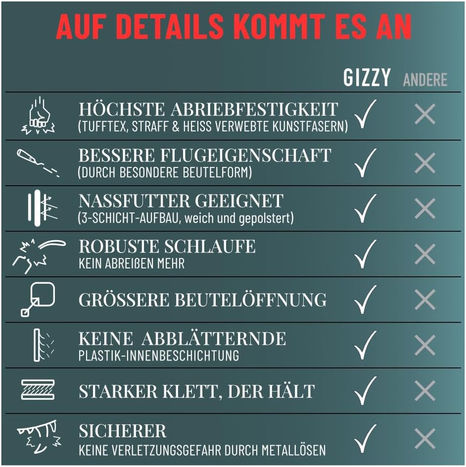 GIZZY® Futterdummy Hund – Robuster Futterbeutel & Apportierdummy